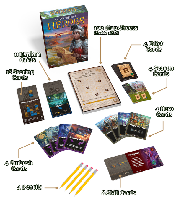 Cartographers Heroes (Kickstarter Edition) - Skills Mini-Expansion 2 included